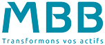 MBBS
