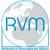 RVM