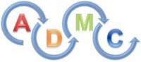ADMC APPLICATION ET DEVELOPPEMENT DE MACHINES DE CONTROLE