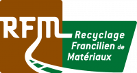 RFM