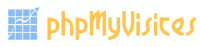 PLACE NET TP