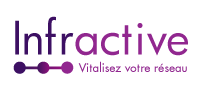 INFRACTIVE