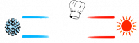 DO-MATECH