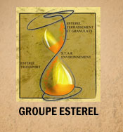 ESTEREL TRANSPORT