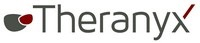 THERANYX