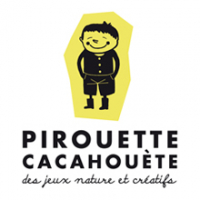 SOCIETE 2R
