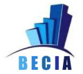 BECIA