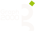 GRAPH 2000