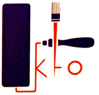 KLEIN FRERES