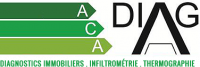 ACADIAG