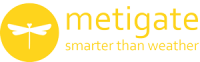 METIGATE