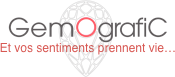 GEMOGRAFIC