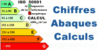 GM ENERGIE