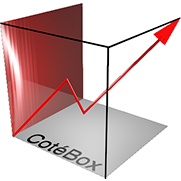 COTEBOX